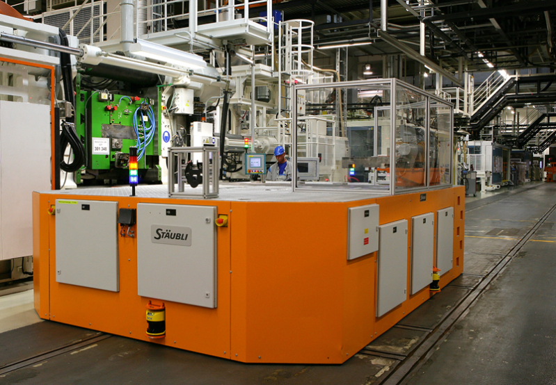 SMED - for easy and quick change injection molding molds