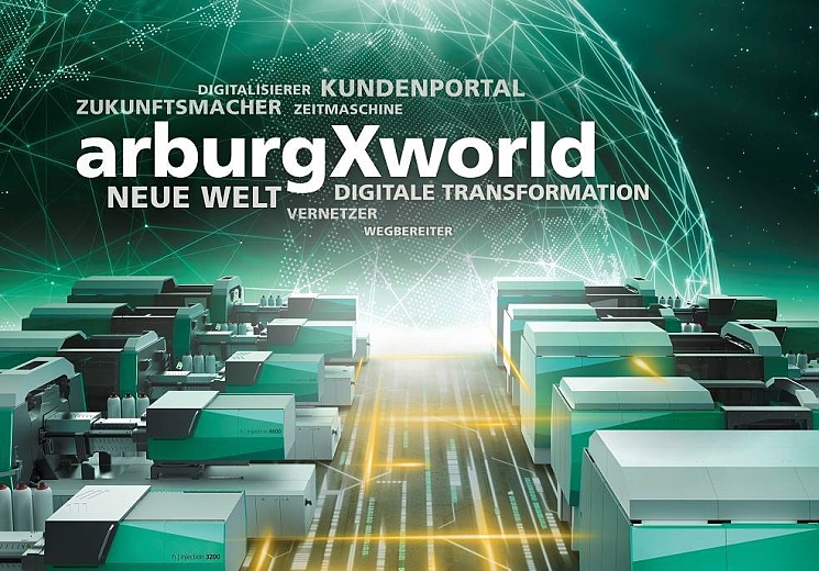 Arburg at K 2019: Two views of one world