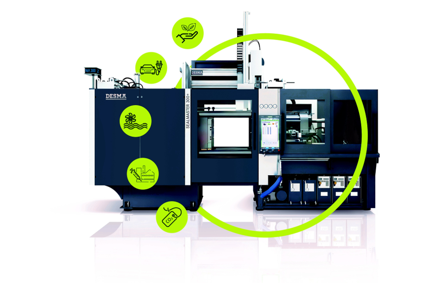 DESMA will present manufacturing solutions for a sustainable future at the DKT in Nuremberg