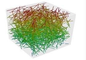 Composites with thermoplastic matrix and automotive, Part 4