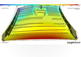 Use of simulation analysis to optimize plastics containing natural fibers