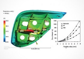 Reduce deformation and defects of molded parts using Moldflow Part 1.