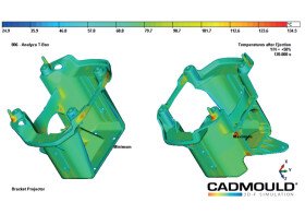 Use of thermocouple temperature measurement - thermograms - for thermoplastic injection molding and thermoplastic composite materials, part 1