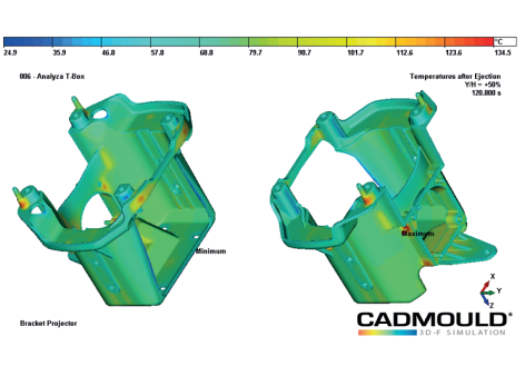 Use of thermocouple temperature measurement - thermograms - for thermoplastic injection molding and thermoplastic composite materials, part 1