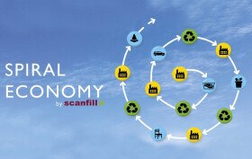 Plastics saves the future through spiral economy